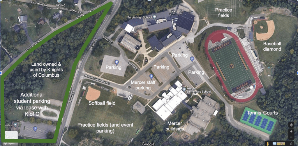 Potential Build Impacts By the&nbsp;Numbers